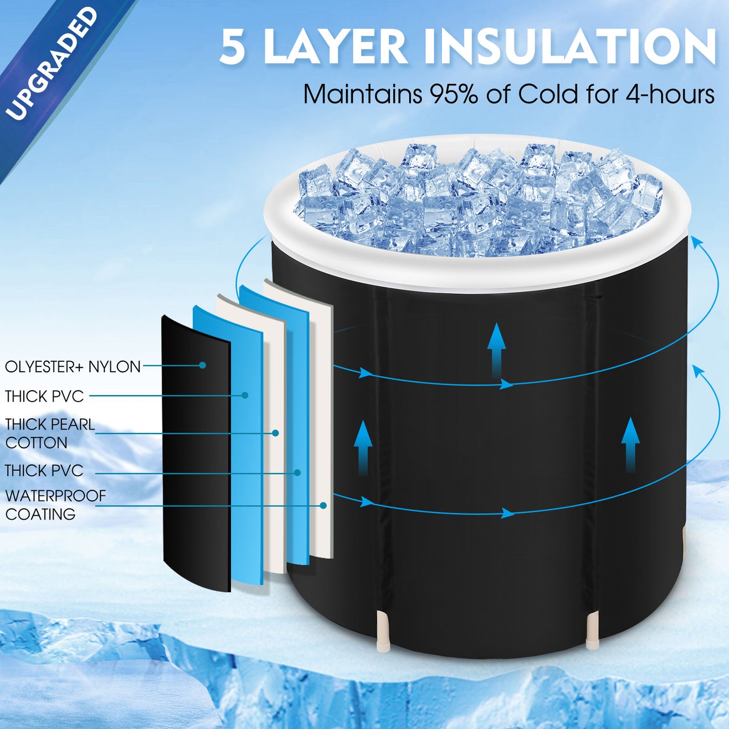 Inflatable Ice Bath Tub