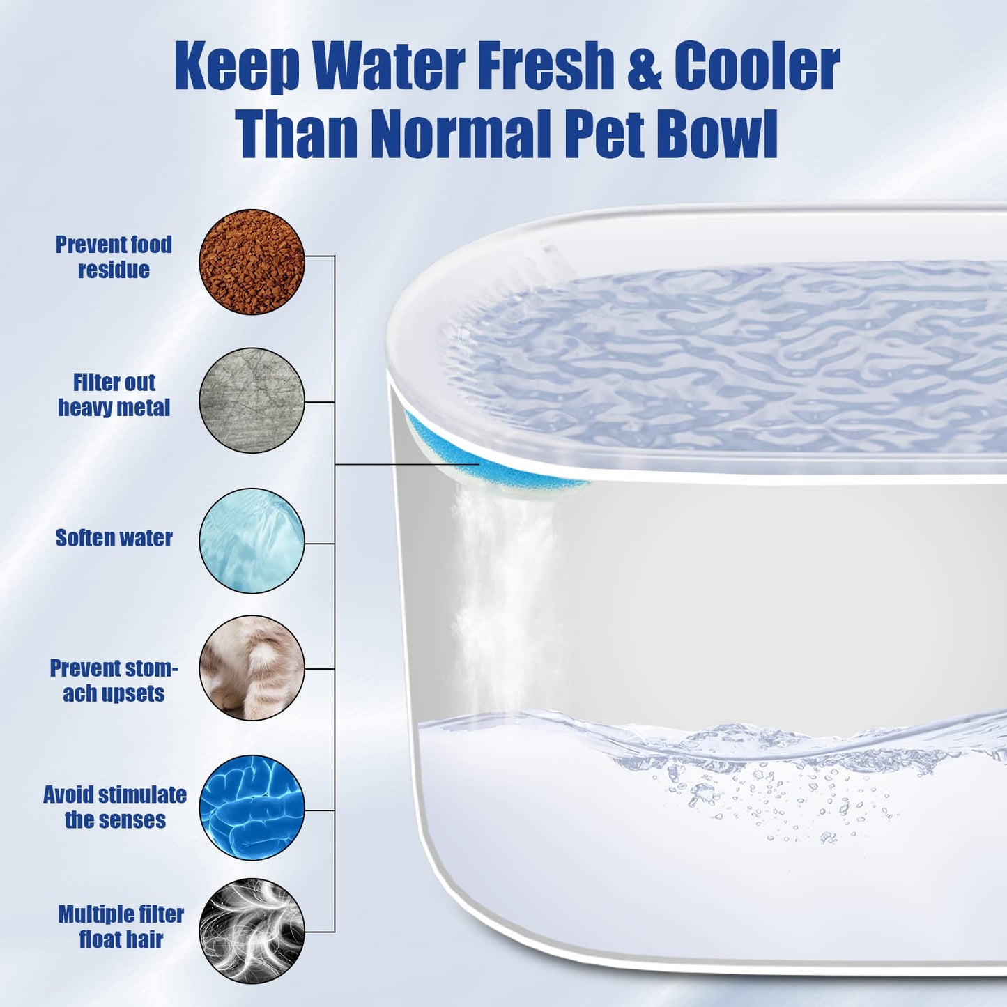 PetFlow Oasis